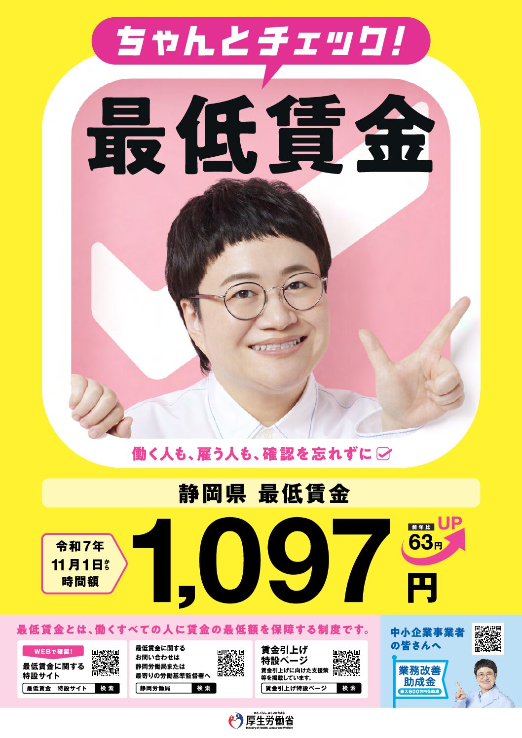 静岡県最低賃金」の改正により11月1日から時間額1,097円になりまし